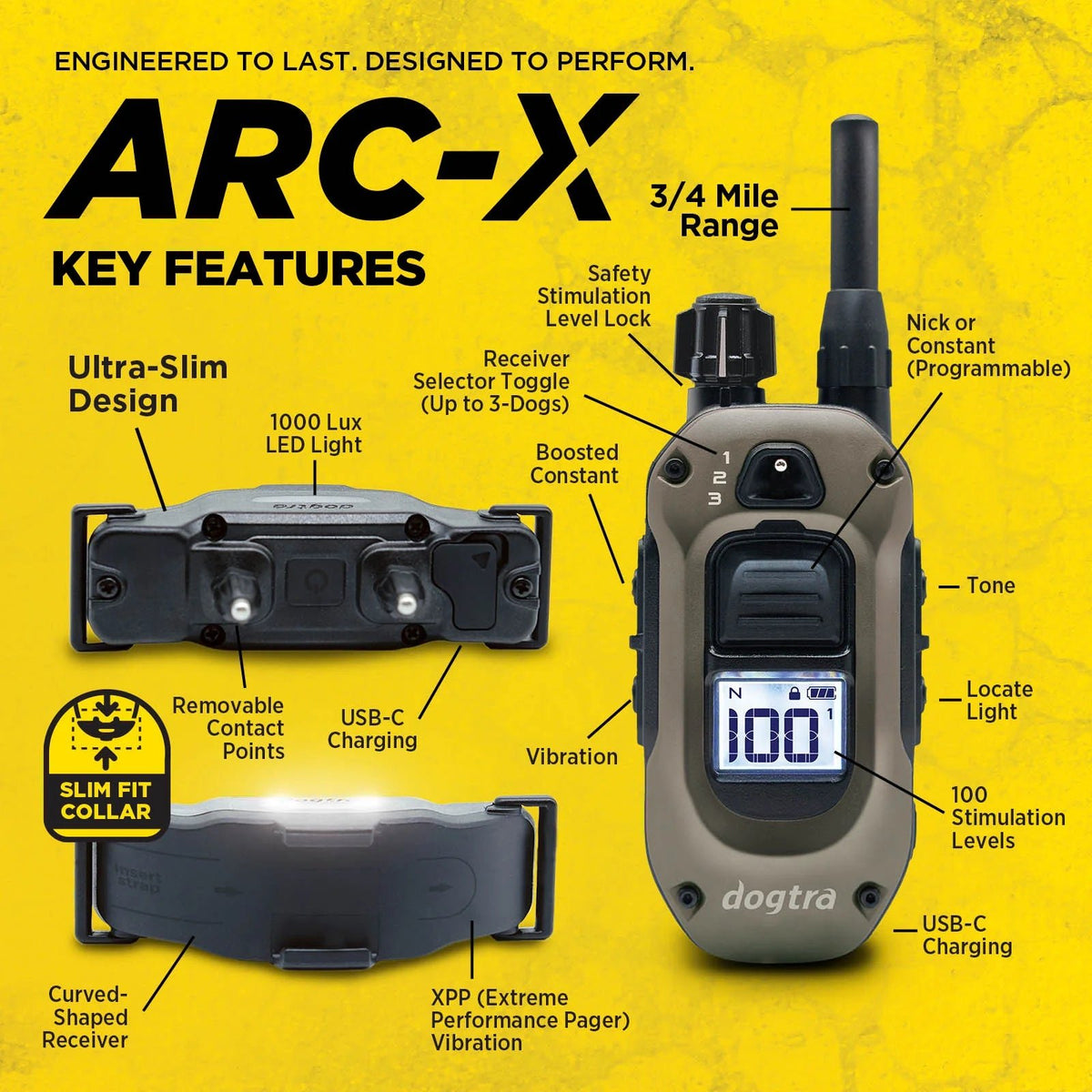 ARC-X 1-DOG UNIT – Maximum K9 Services