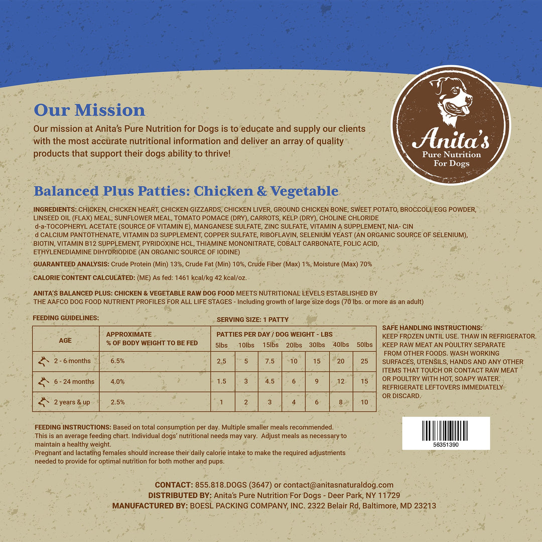 calories in nutro dog food Anita's Pure Nutrition Balanced Plus - Chicken & Vegetable Raw Dog Food